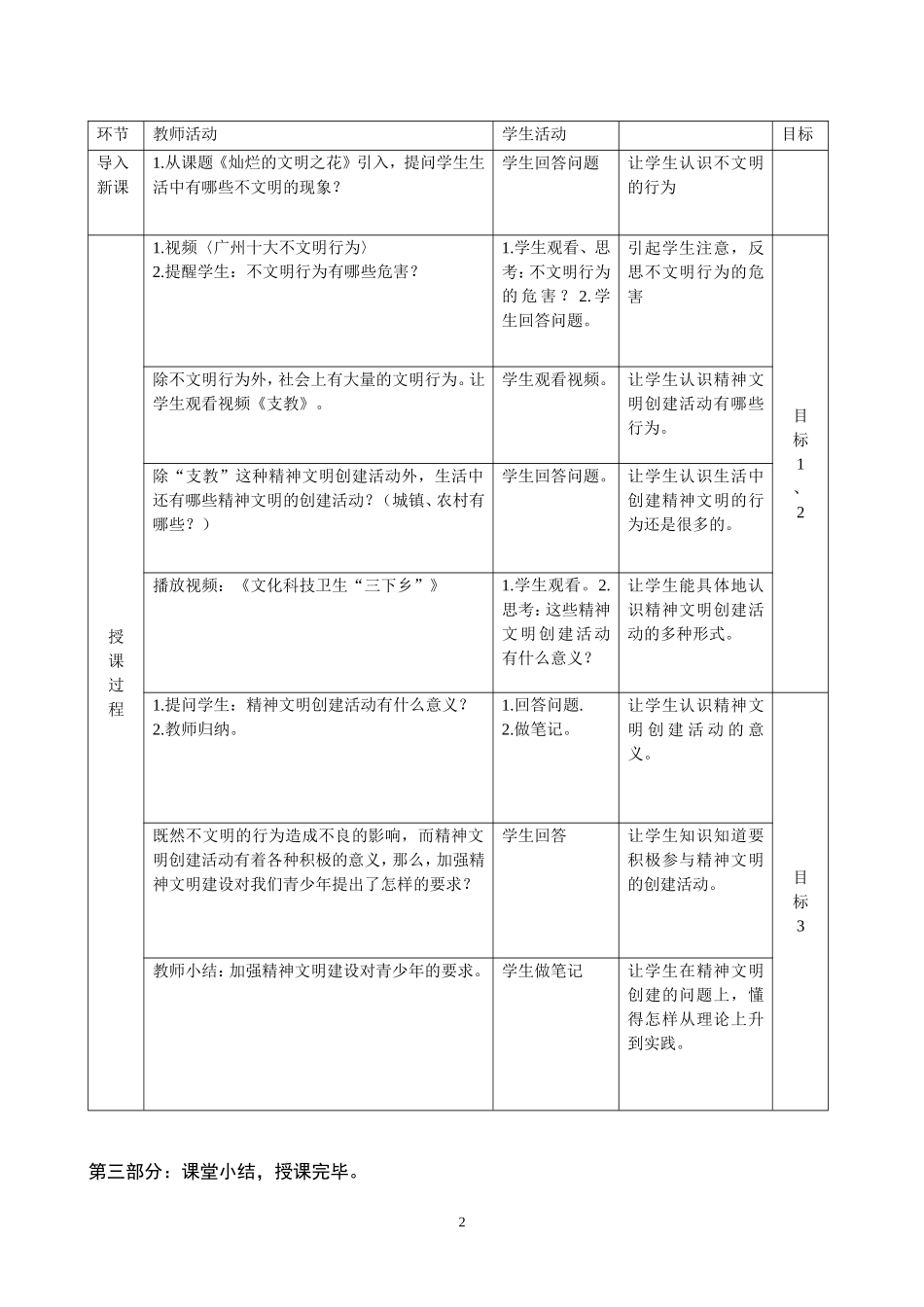 灿烂的文明教学设计_第2页