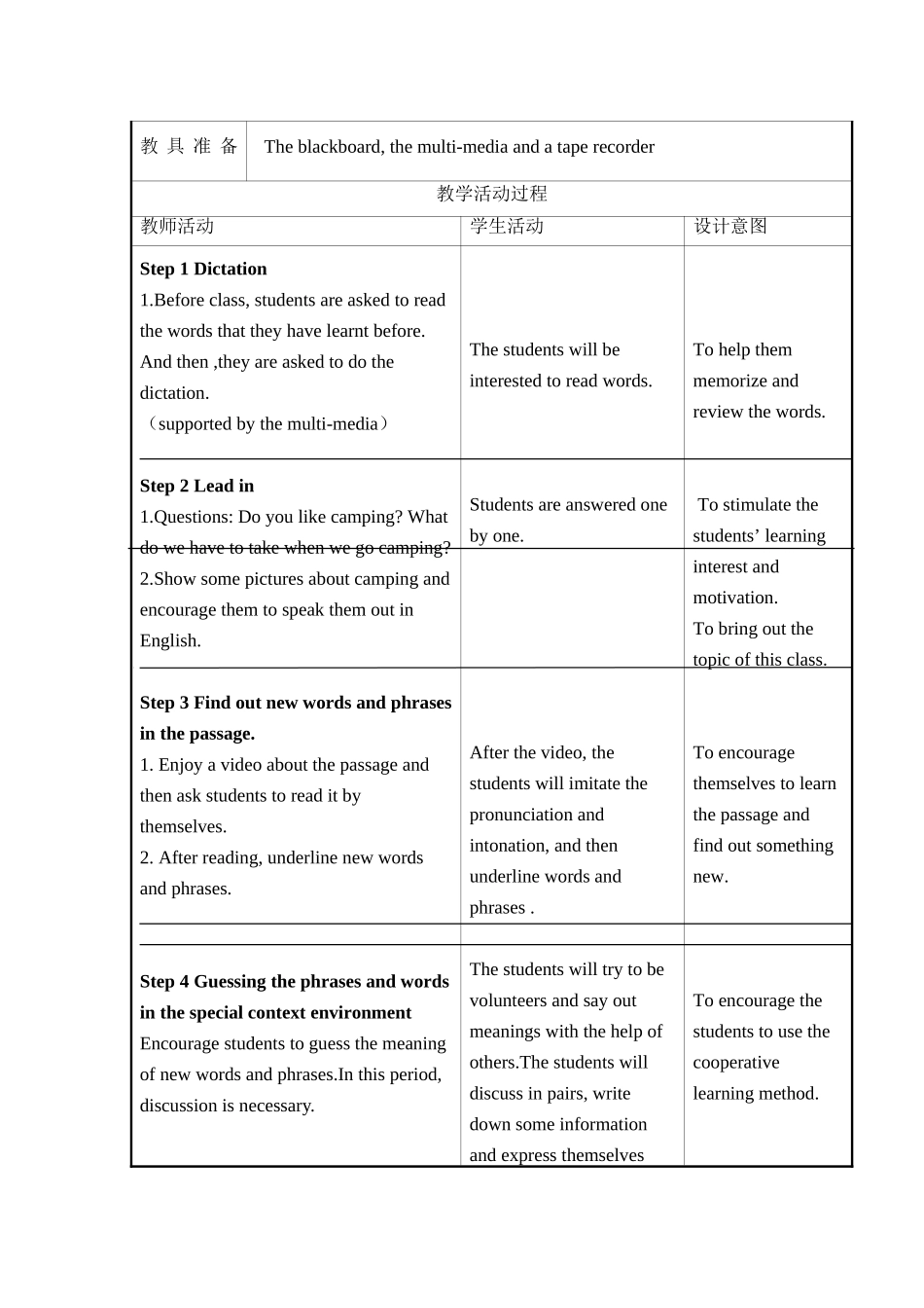 高中英语教学设计模板_第2页