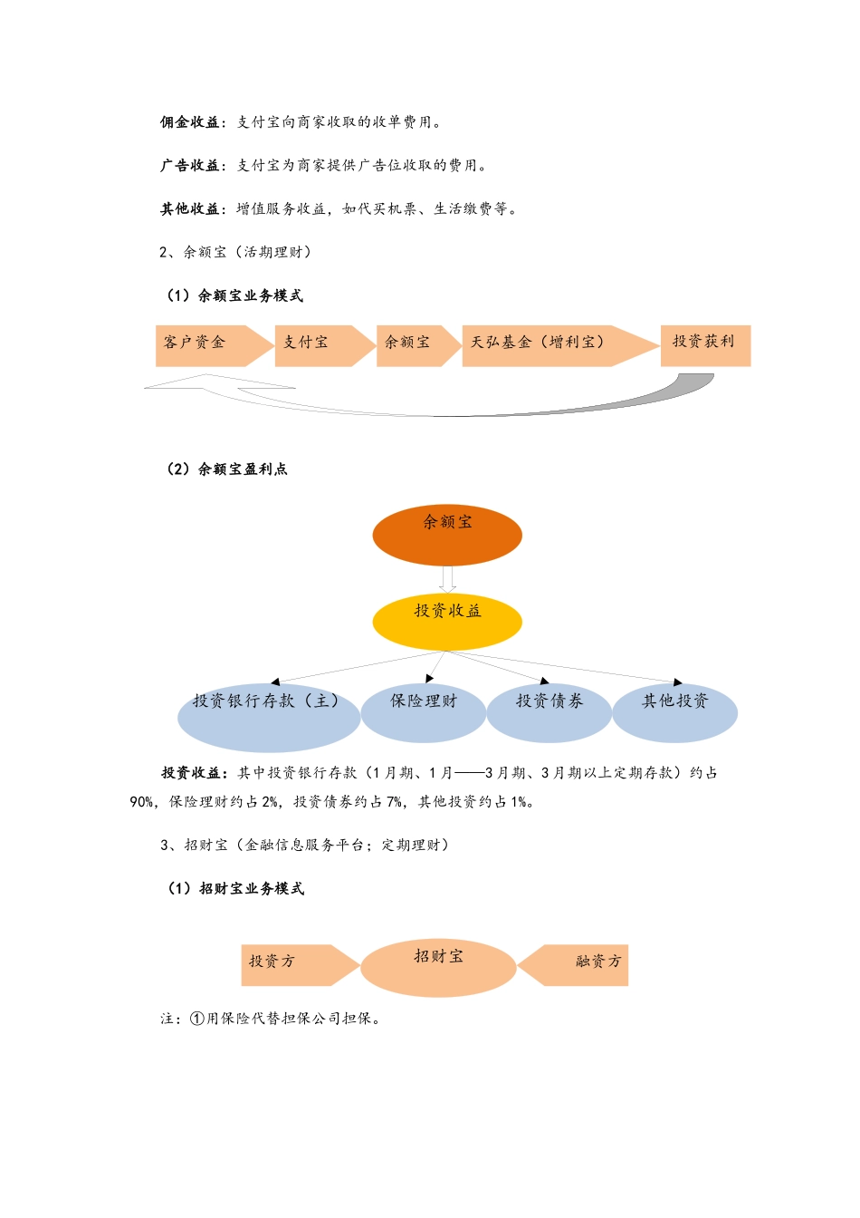 “蚂蚁金服”业务模式分析_第3页