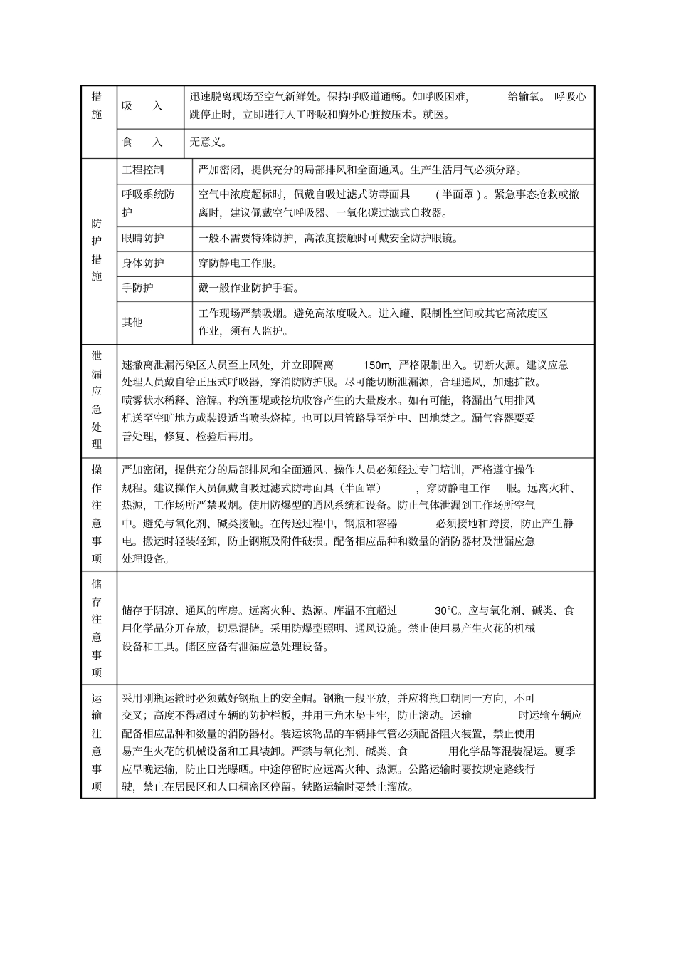 一氧化碳理化特性表文档良心出品_第2页