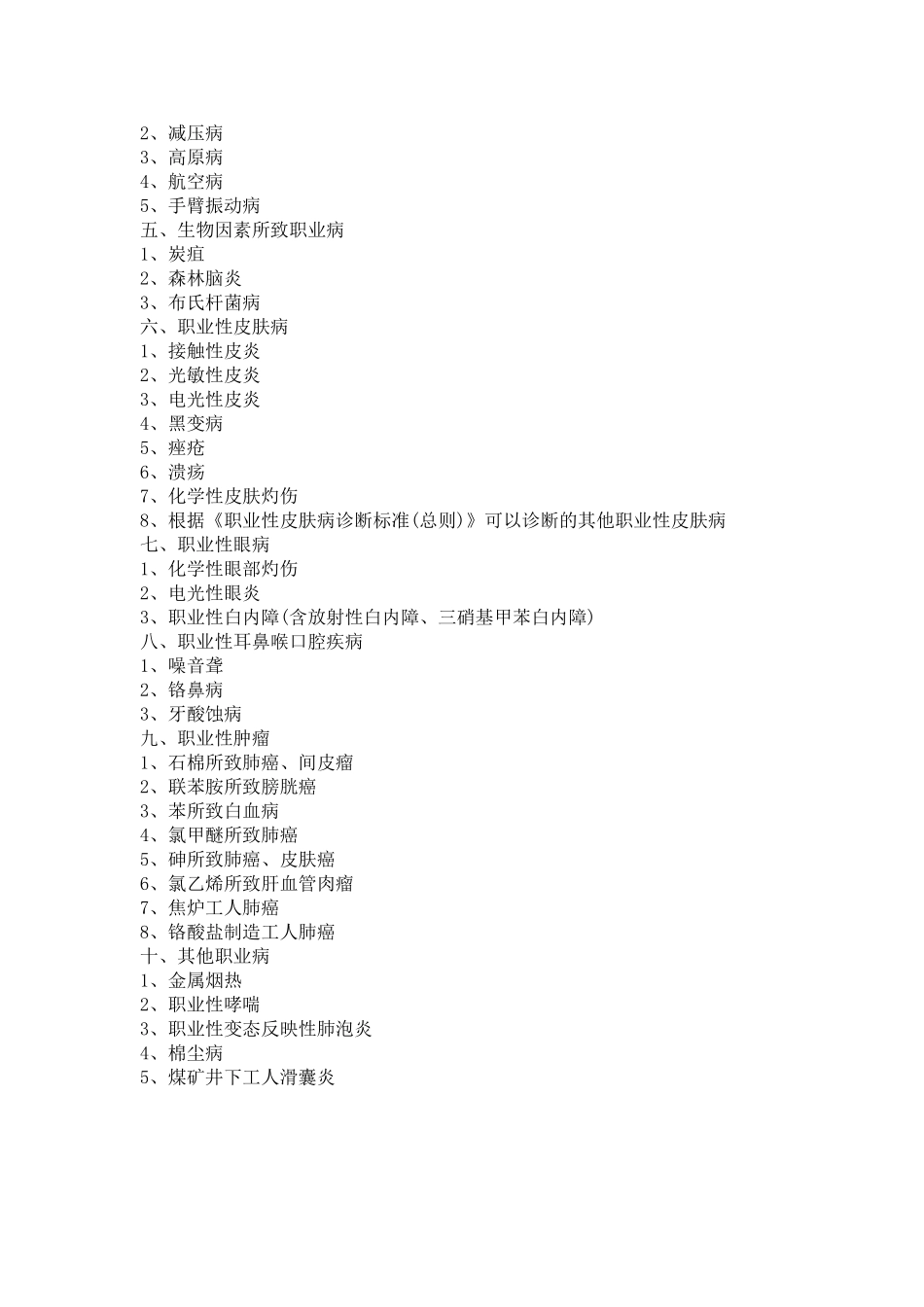 国家法定职业病目录及分类_第3页