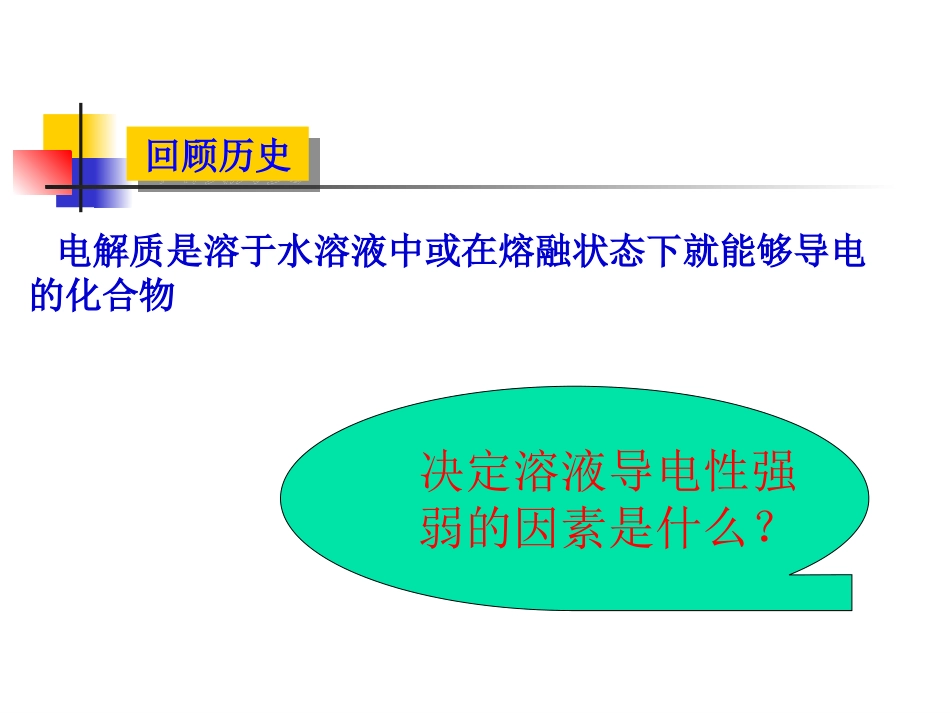 影响电离平衡因素1化学课件_第2页