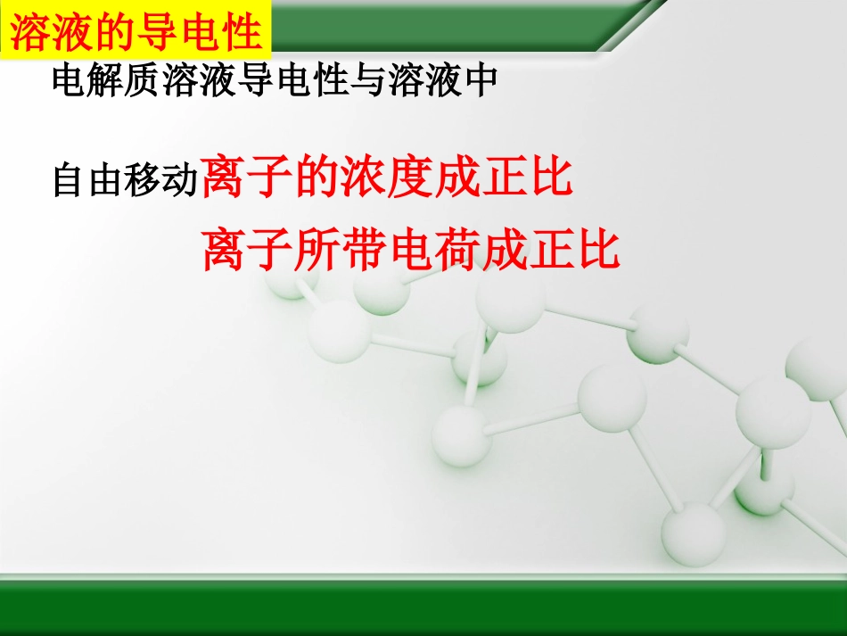 影响电离平衡因素1化学课件_第3页