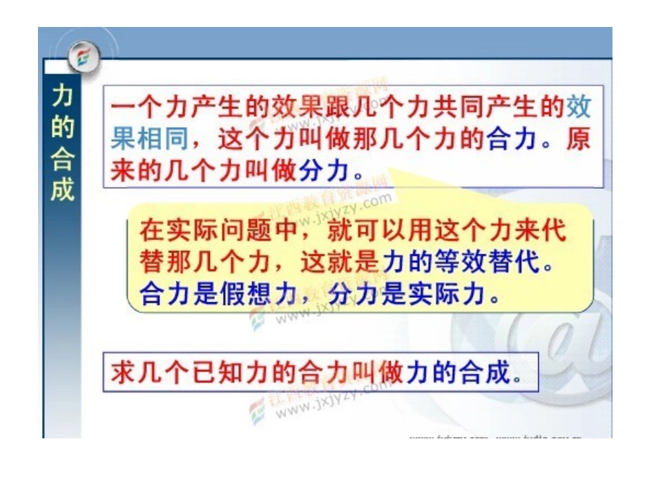 第二章25力的合成（讲课稿）_第2页
