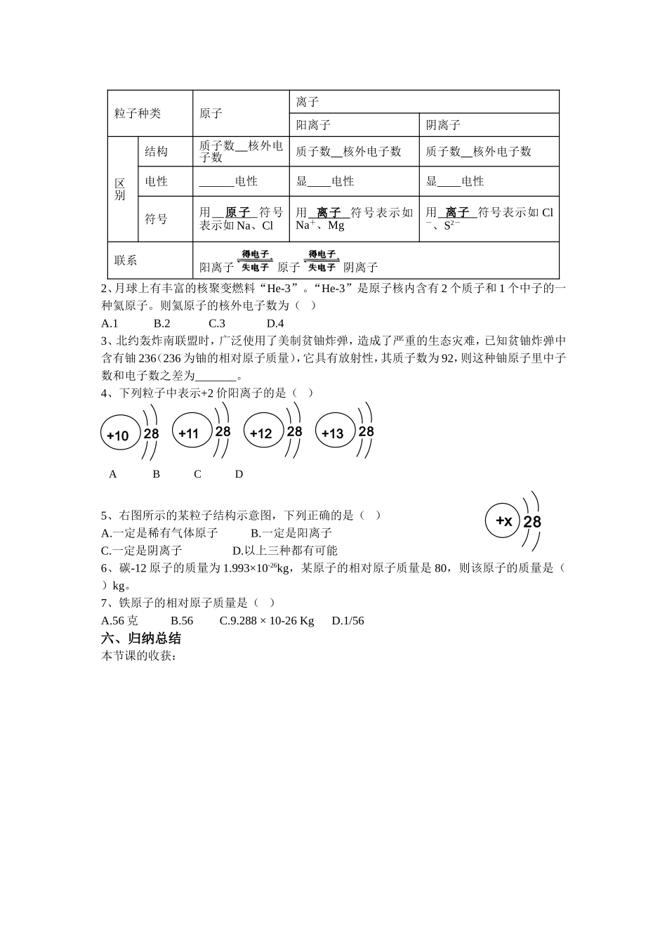 原子的结构三_第2页