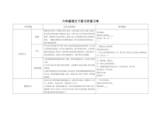 六年级语文下册习作复习单