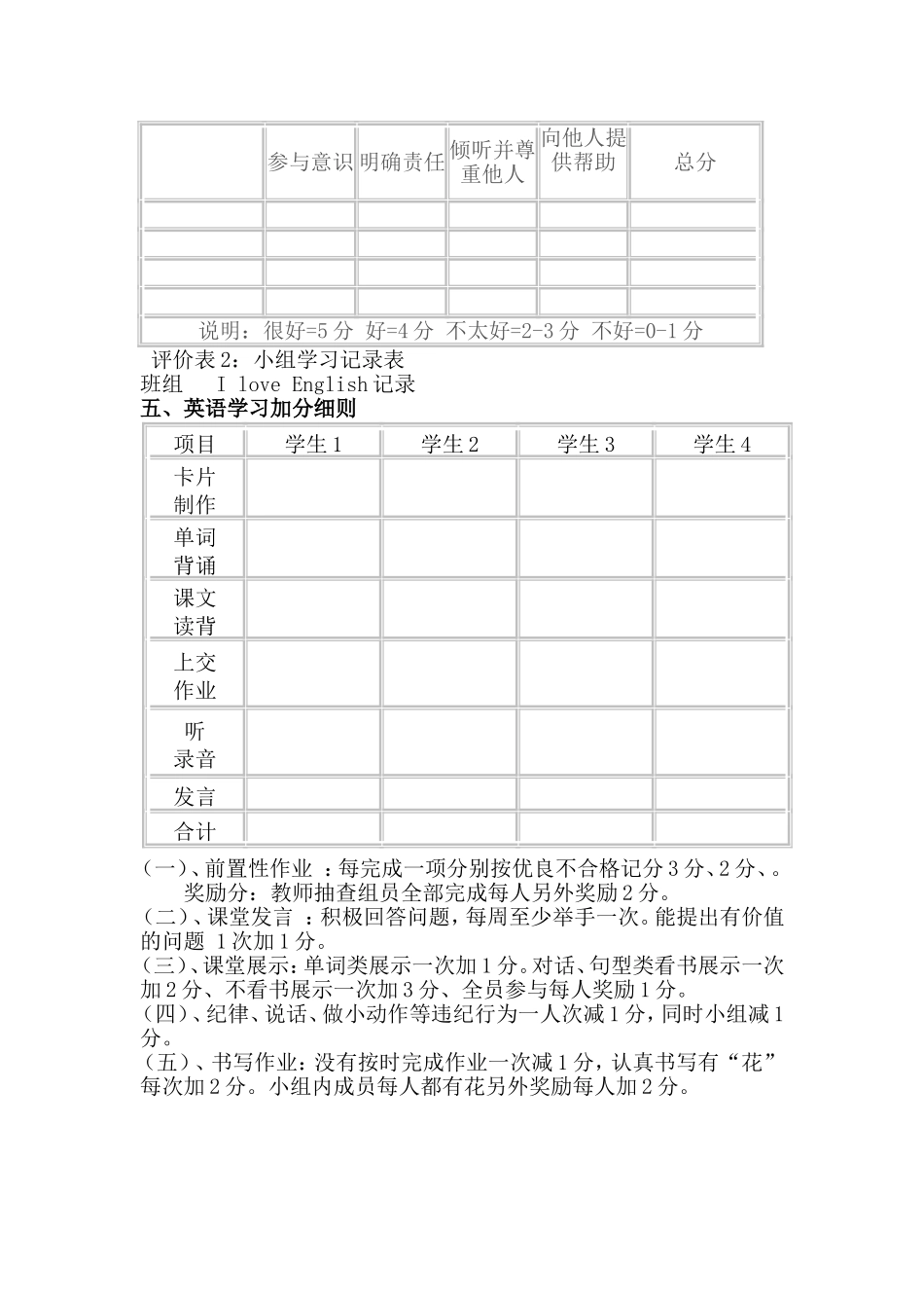 英语教学中小组合作学习细则_第2页