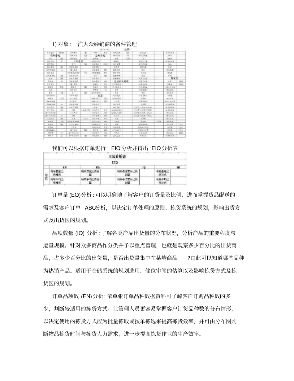 一汽大众经销商备件库存管理_第2页