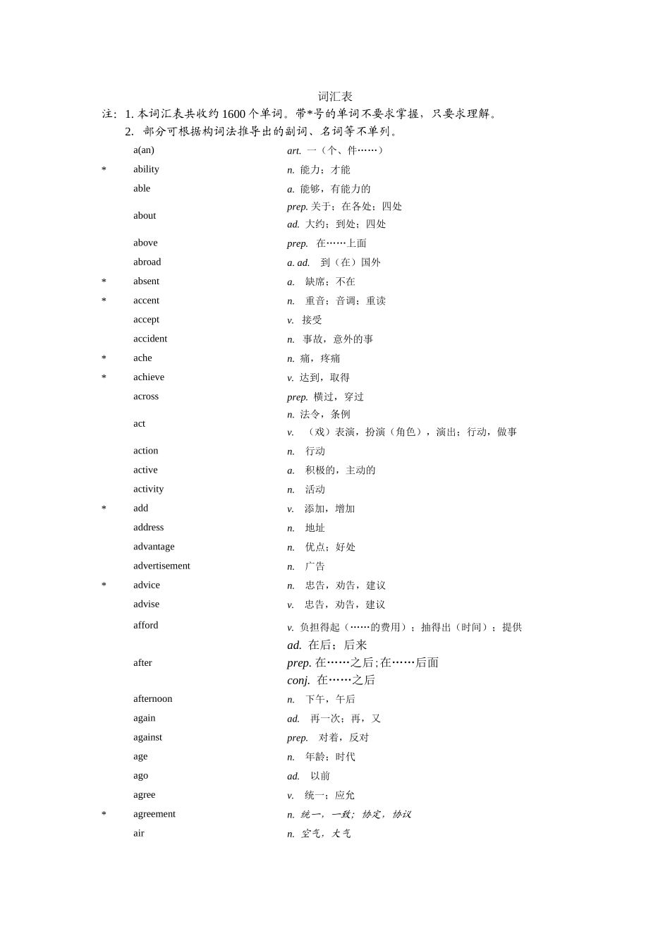 河北英语中考考试说明词汇.._第1页