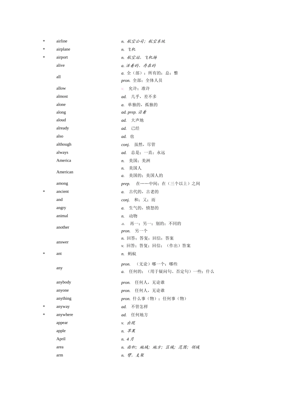 河北英语中考考试说明词汇.._第2页