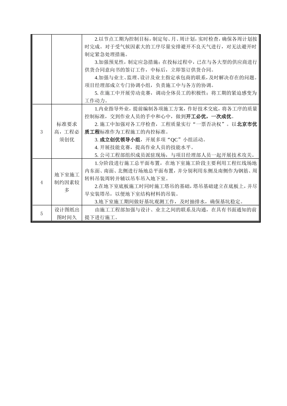 超高层综合楼施工组织设计(鲁班奖得主)-secret_第3页