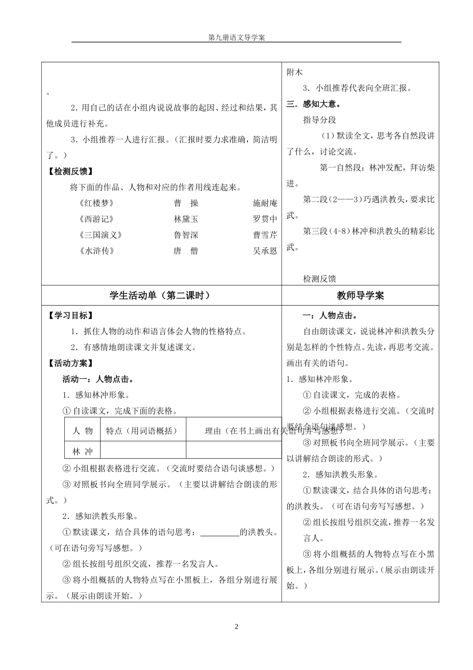 林冲棒打洪教头_第2页