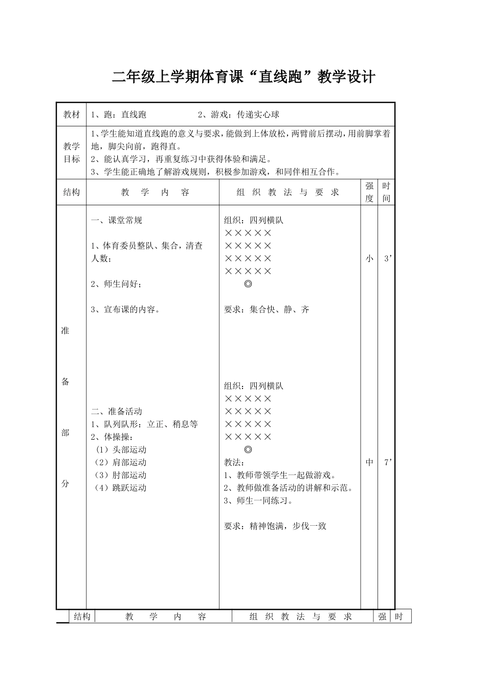 直线跑体育课教案_第1页