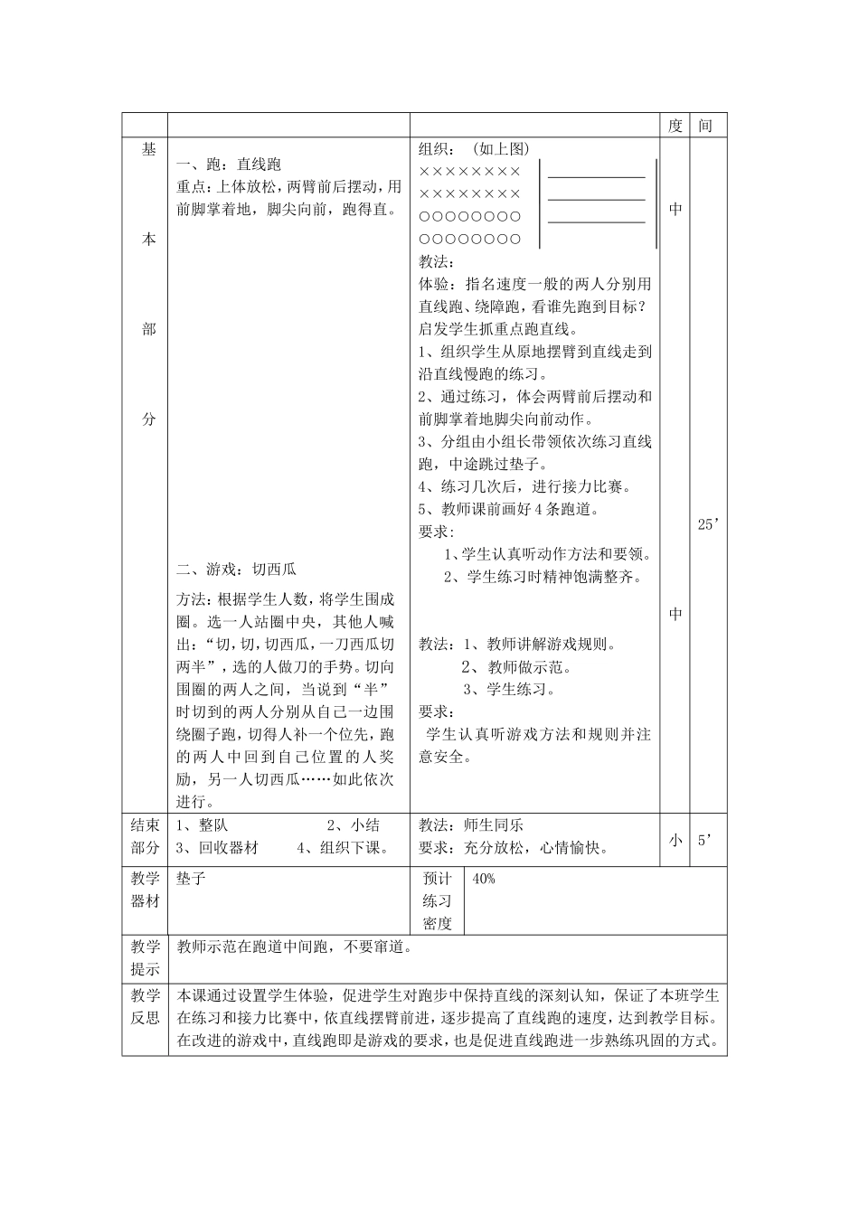 直线跑体育课教案_第2页