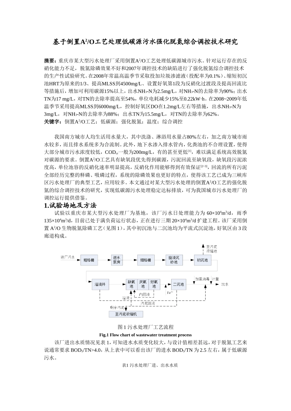 基于倒置A2O工艺处理低碳源城市污水强化脱氮综合调控技术研究_第1页