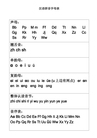 汉语拼音字母表及全音节表-完美修订版(A4打印版)