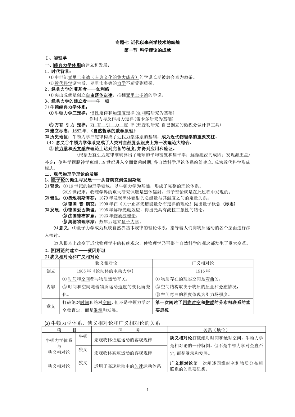必修三复习资料（专题七专题八）_第1页