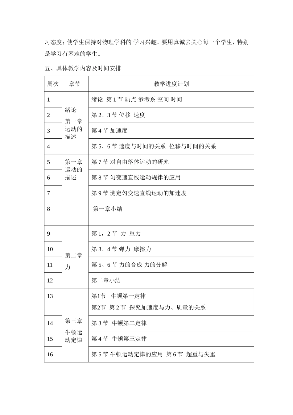 高一上期物理教学计划_第3页