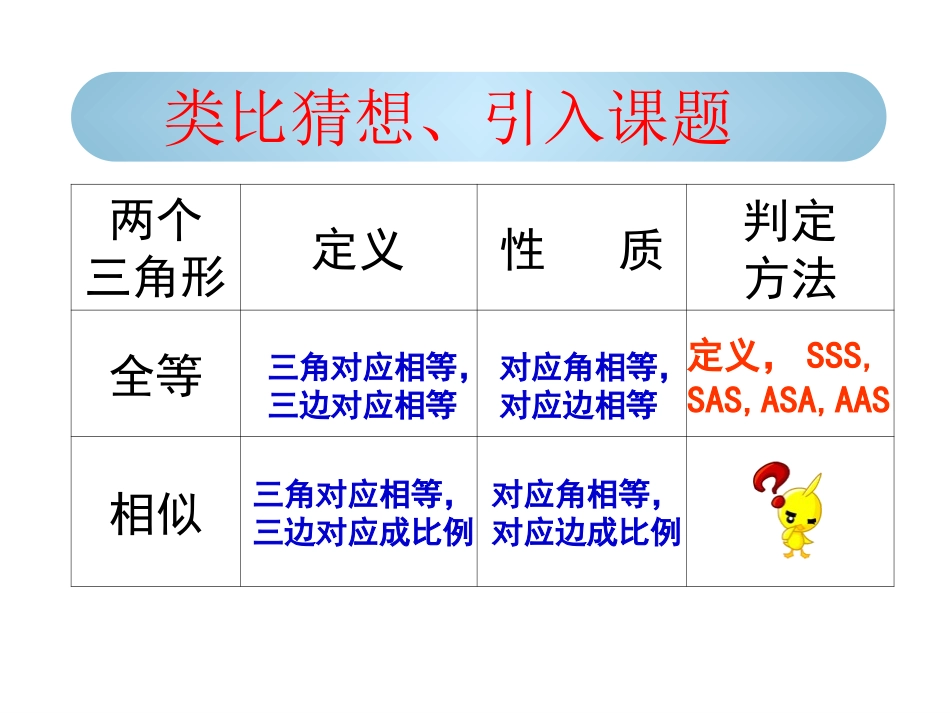 探索三角形相似的条件1(公开课)(11)_第2页