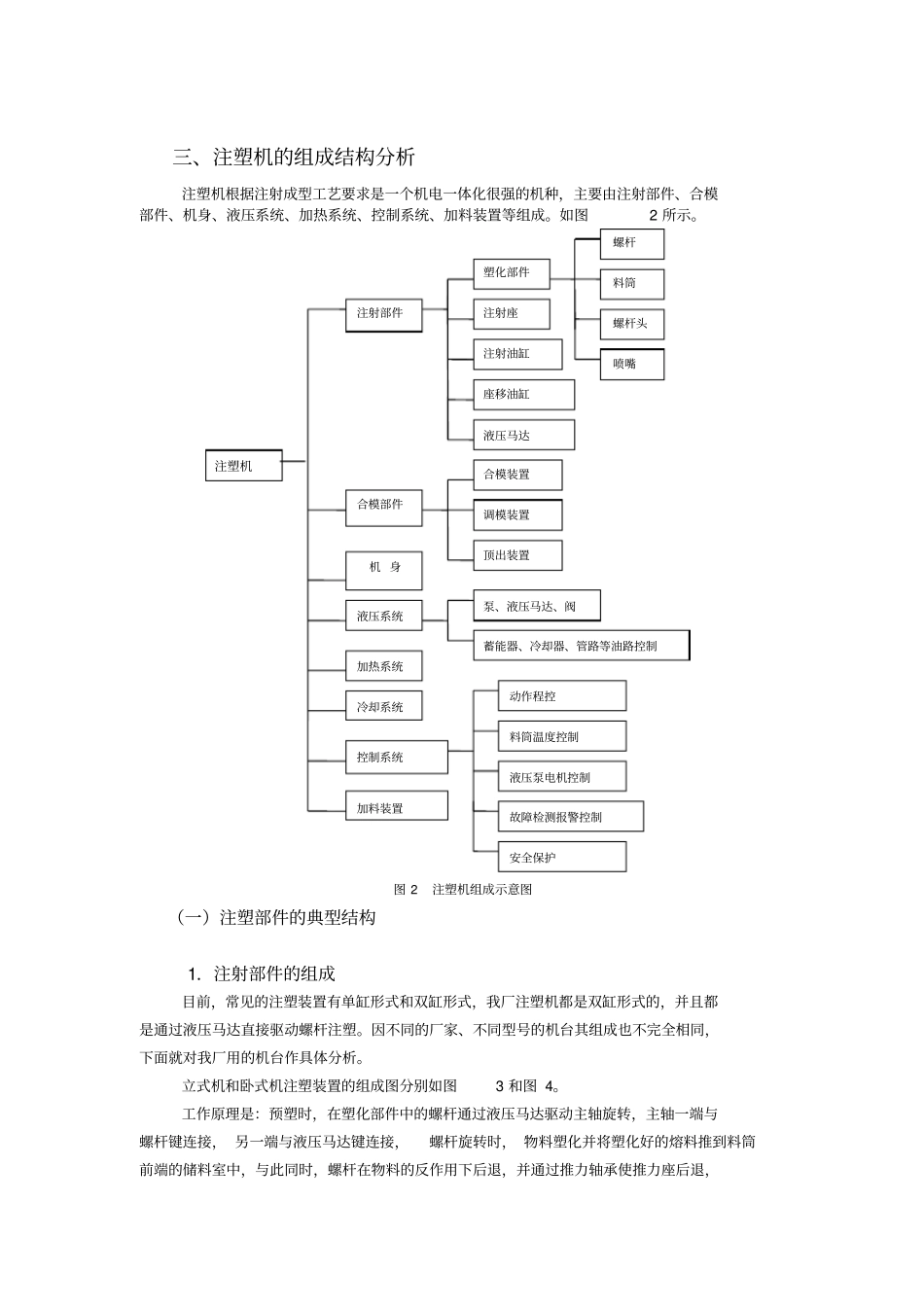 一注塑机结构分析及其工作原理_第2页
