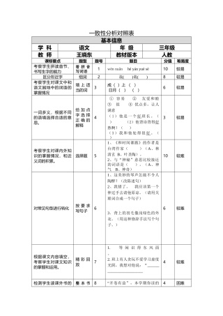 一致性分析作业