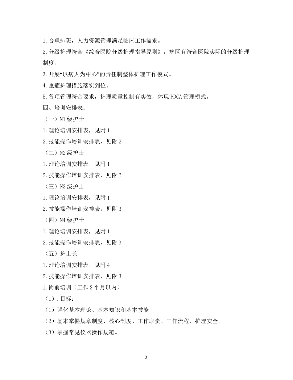 护士长培训计划_第3页