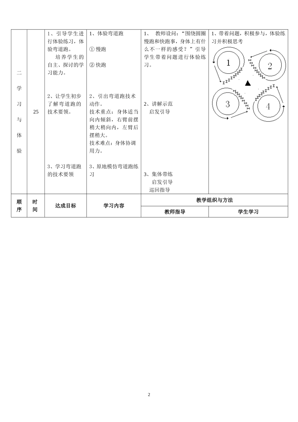 公开课弯道跑教案_第2页