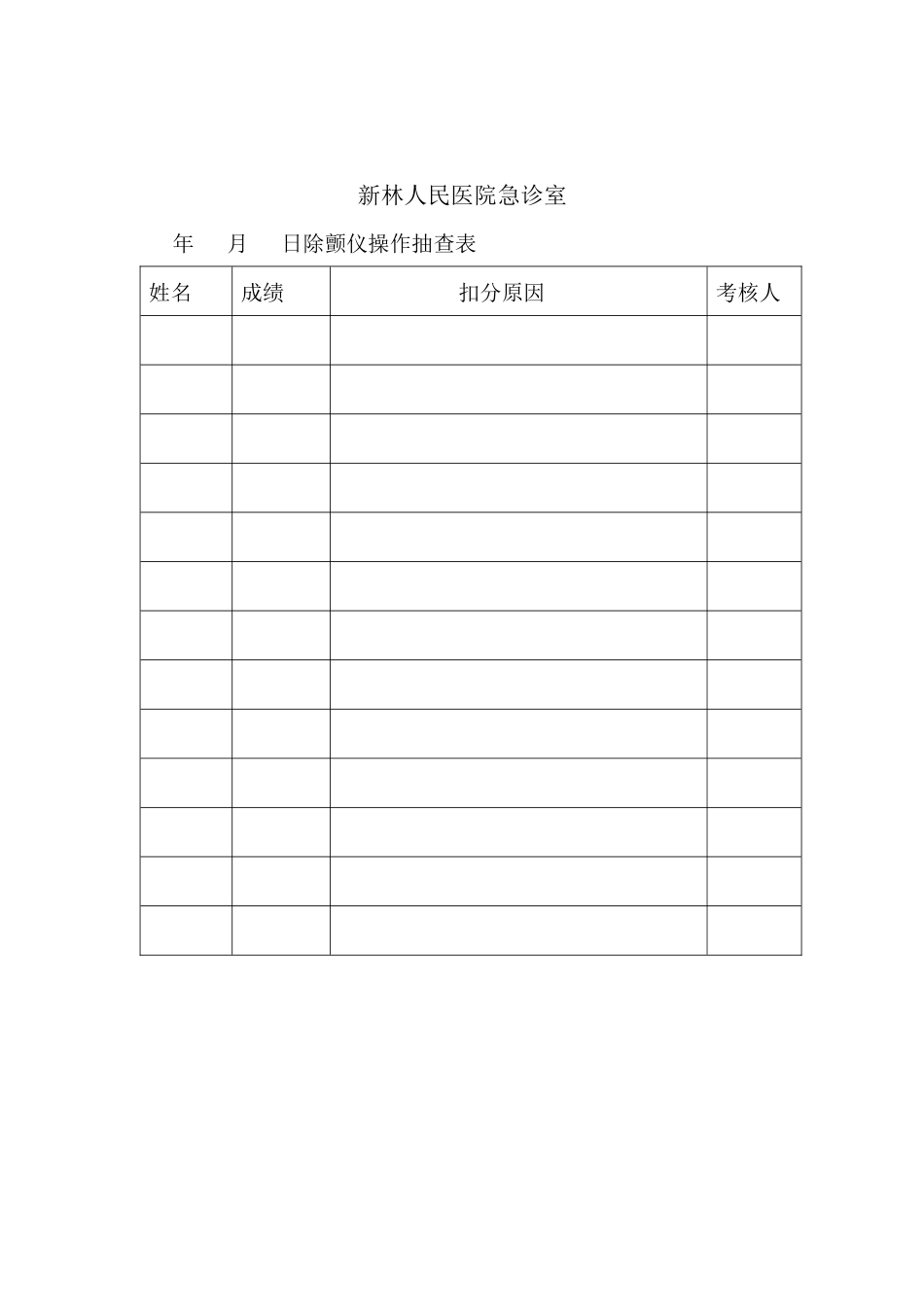 急诊科技能考核记录表_第2页