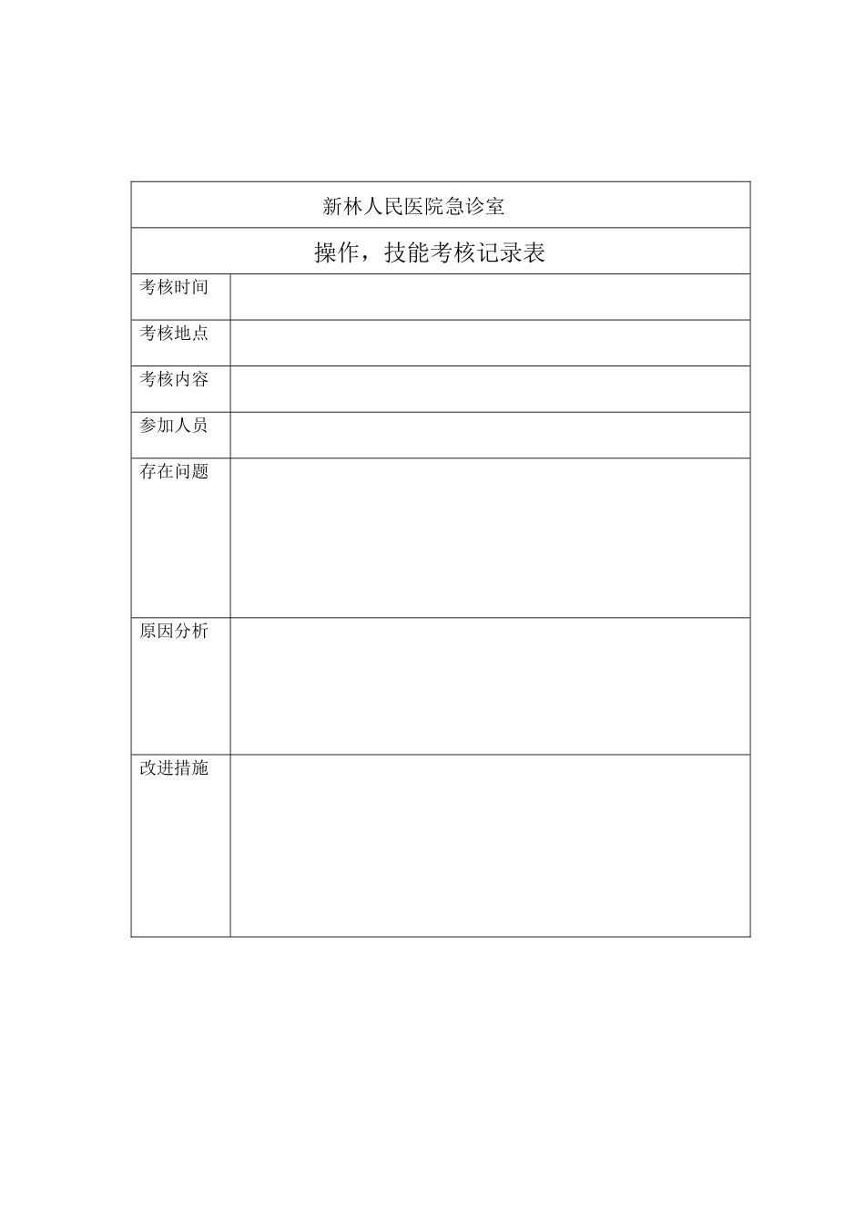 急诊科技能考核记录表_第3页