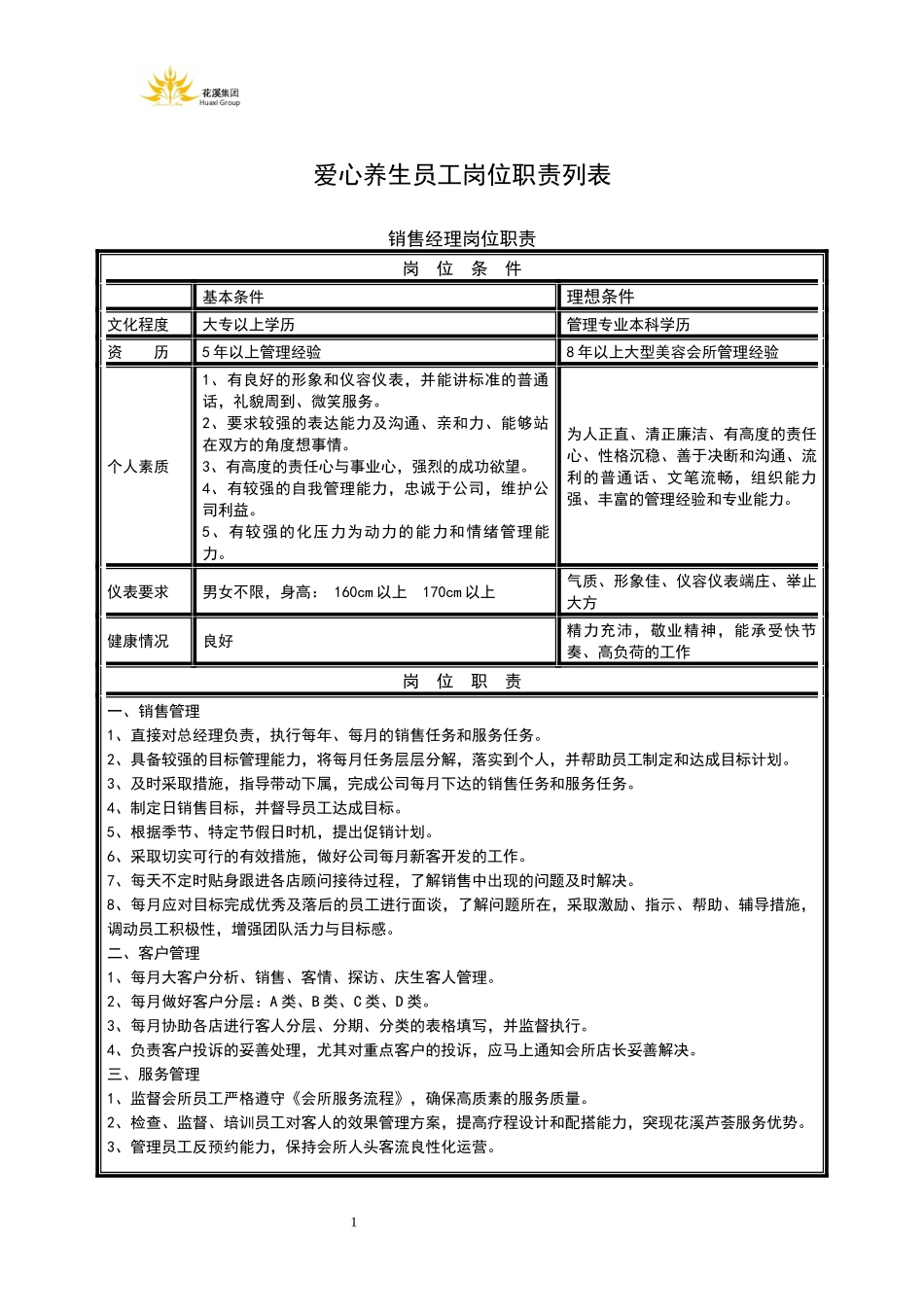 标准美容院员工岗位职责列表_第1页