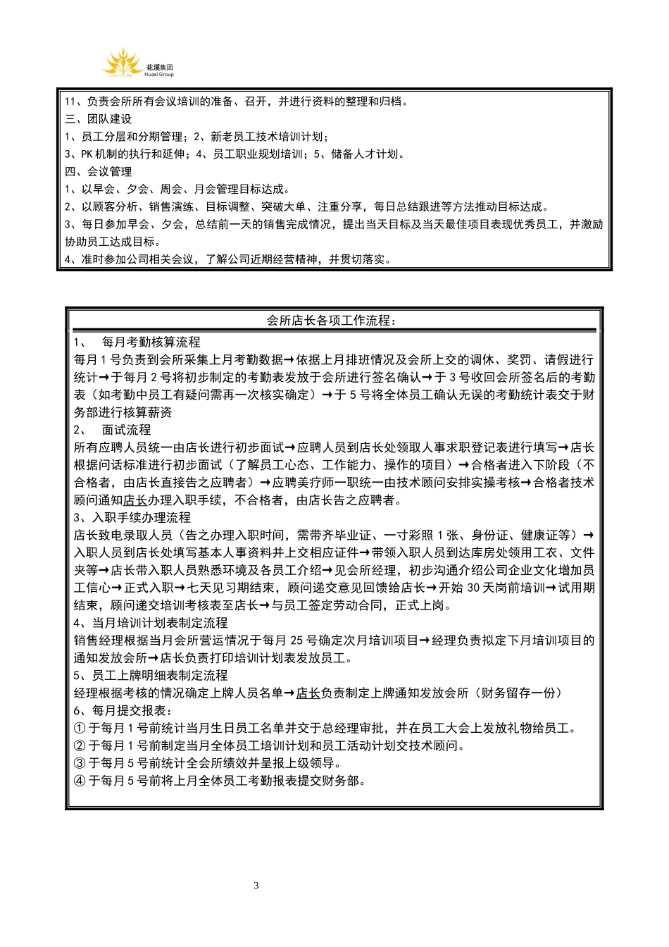 标准美容院员工岗位职责列表_第3页