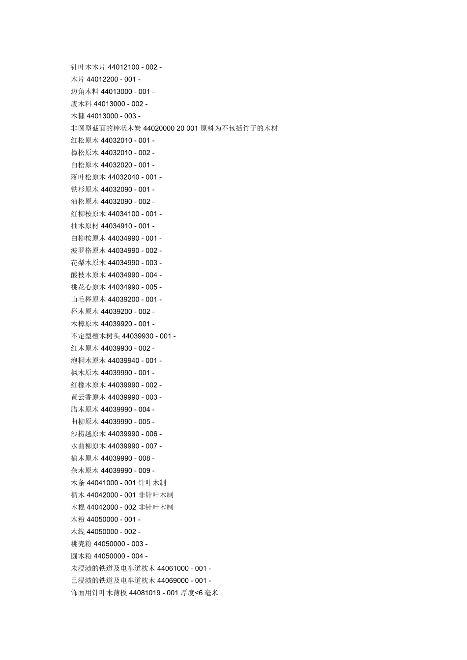 各种木材密度表_第2页