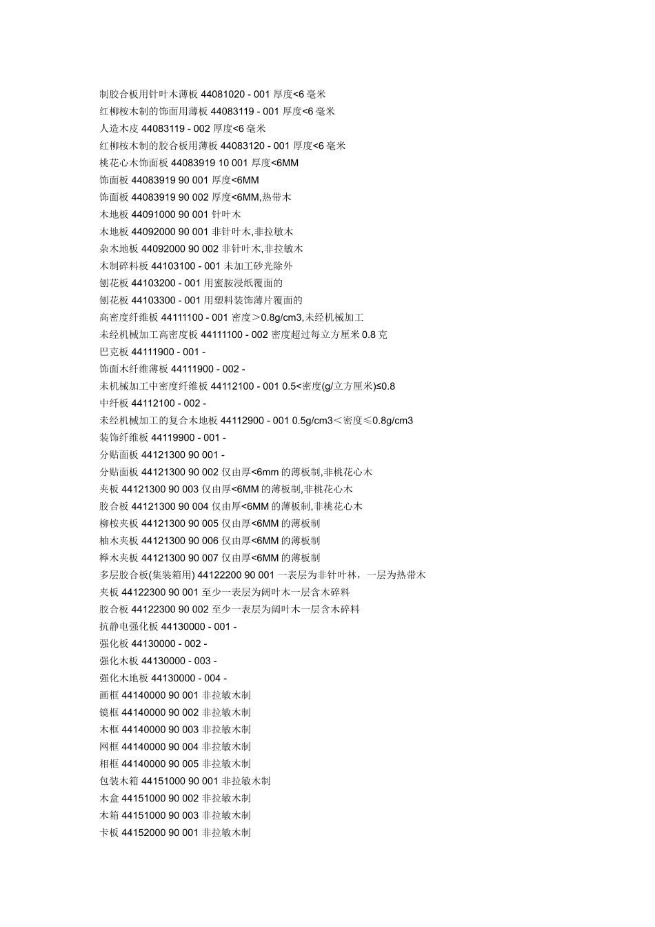 各种木材密度表_第3页