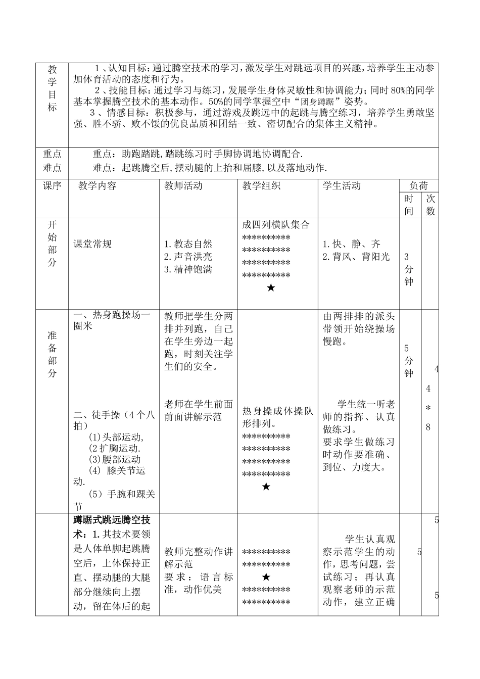 蹲踞式跳远教学设计_第3页