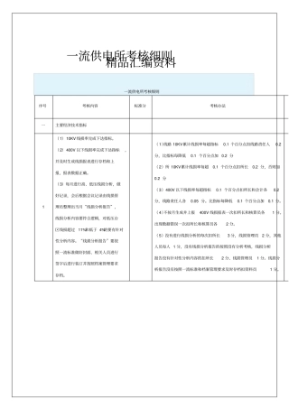 一流供电所考核细则资料