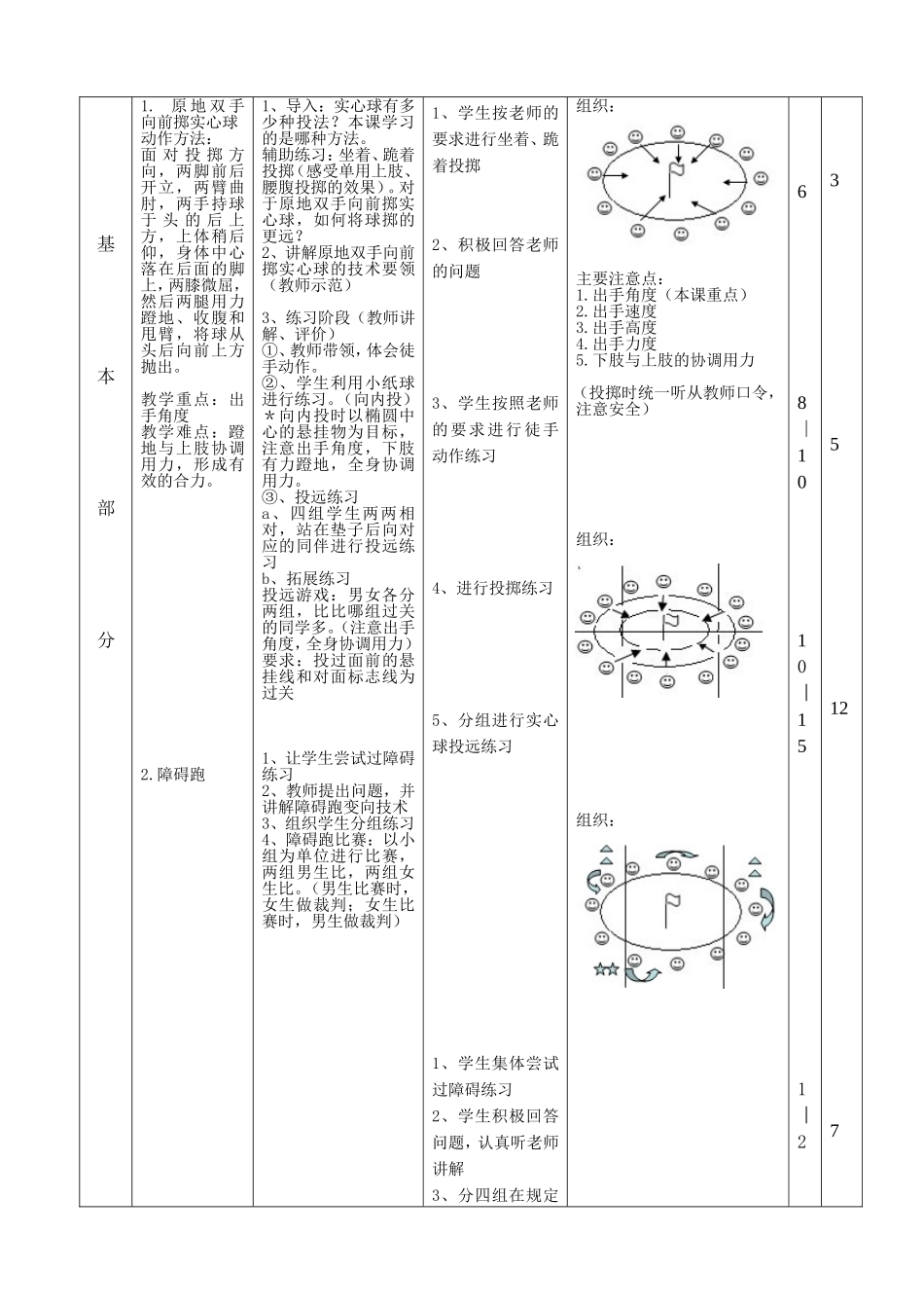 双手向前掷实心球教学设计及教案_第3页