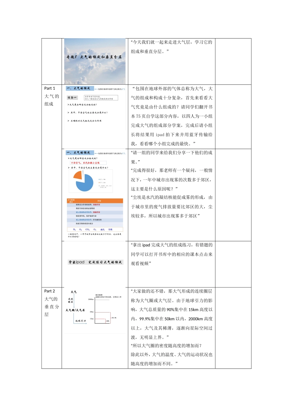 大气的组成和垂直分层-教学设计_第2页