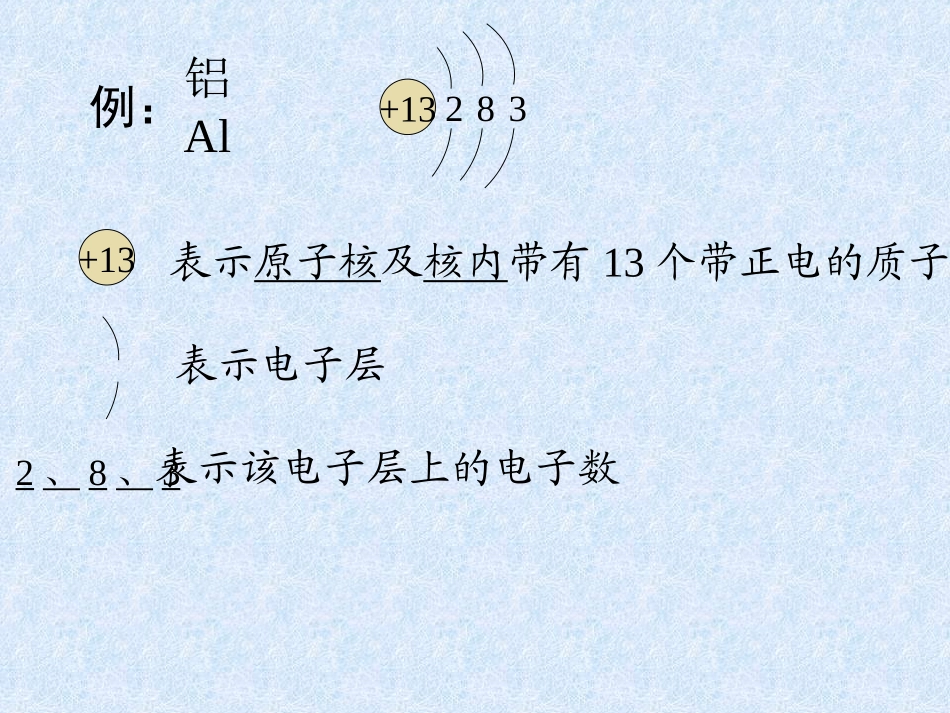 九年级化学化合价_第3页