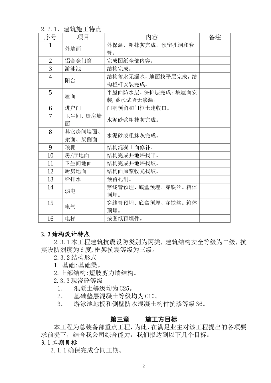 施工组织设计(海南)_第2页