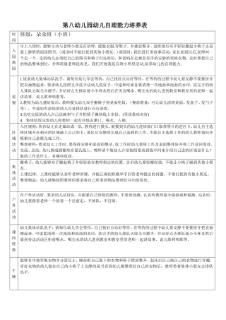 自理能力培养时间表