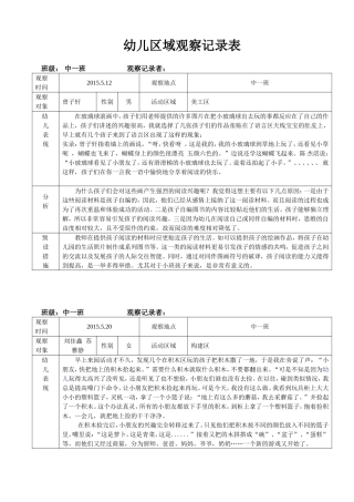 幼儿区域观察记录表