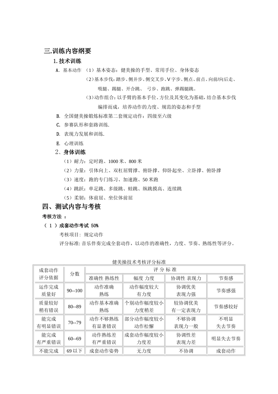 健美操训练计划_第3页