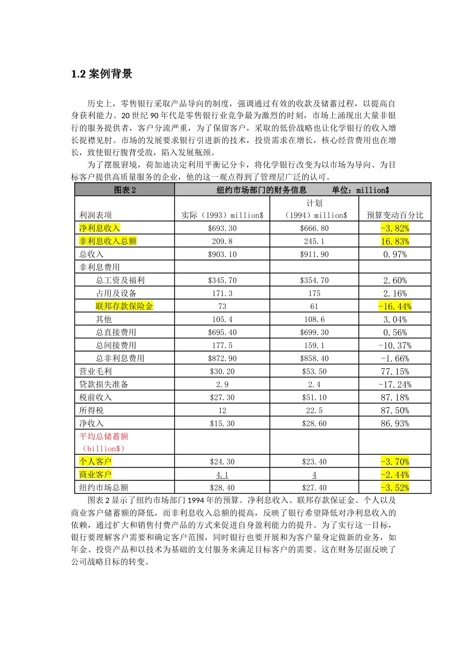 化学银行案例终极_第2页