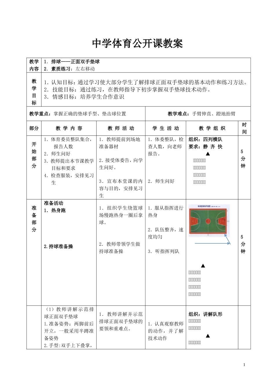 公开课教案排球正面双手垫球_第1页