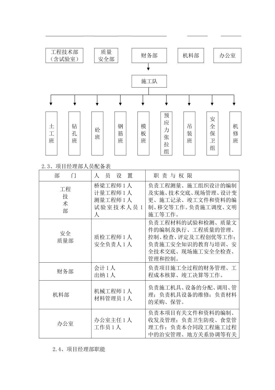 钢筋混凝土板拱桥施工组织设计(上传)_第2页