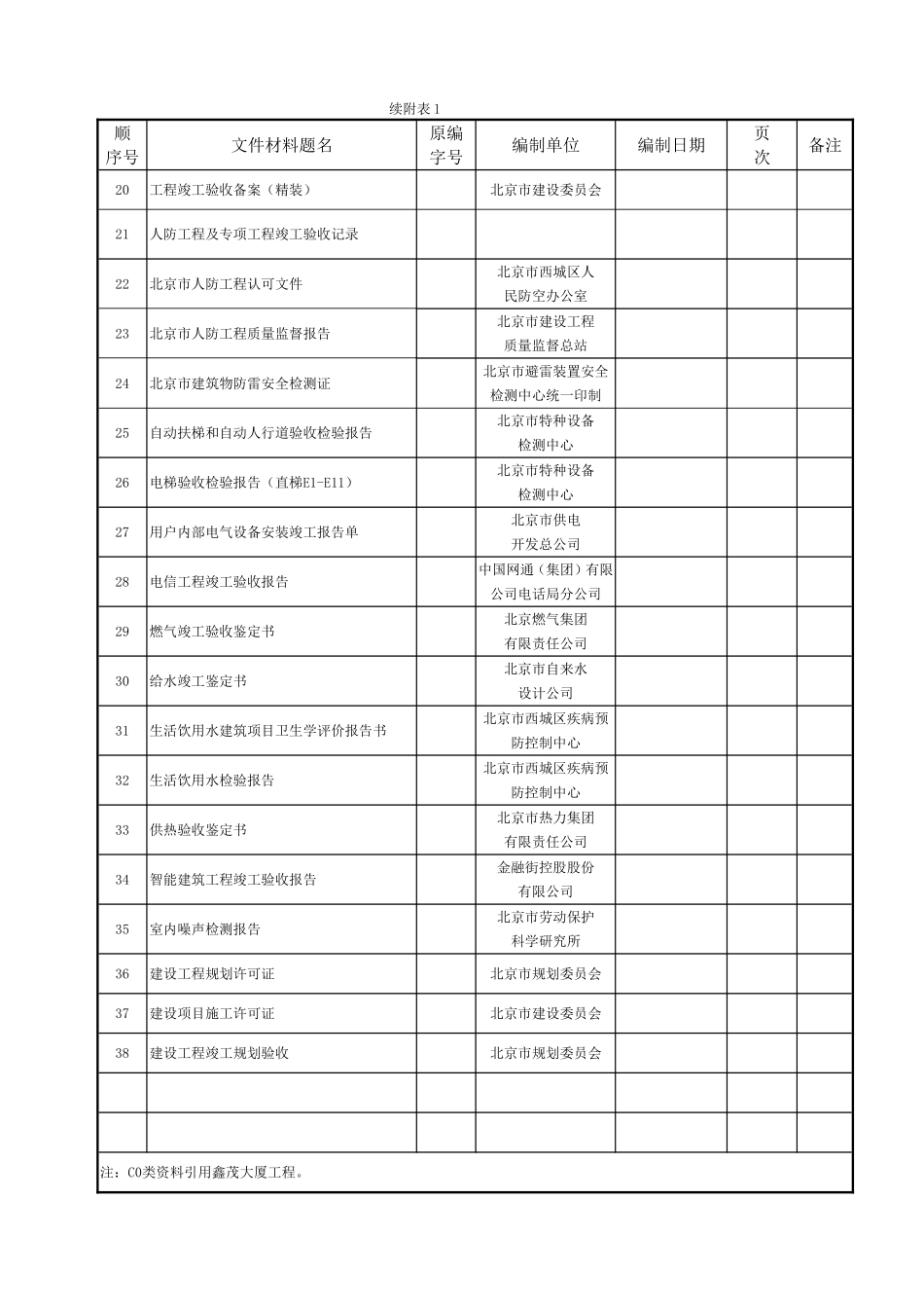 建筑工程资料表格填写范例_第2页