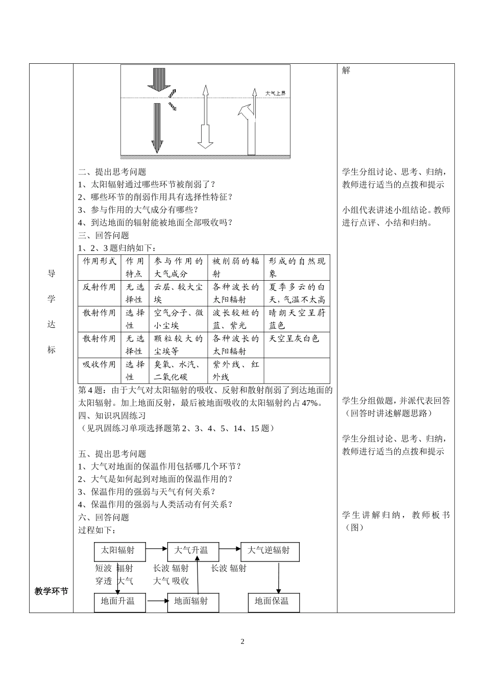 大气的受热过程教学设计——学案_第2页
