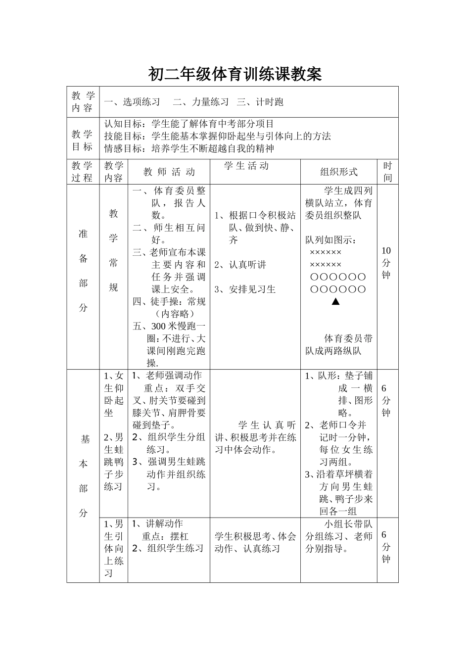 初二年级体育训练课教案_第1页