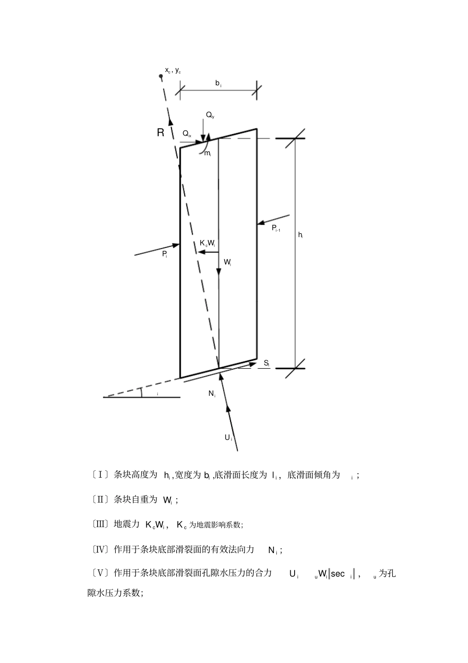 一瑞典圆弧法_第2页