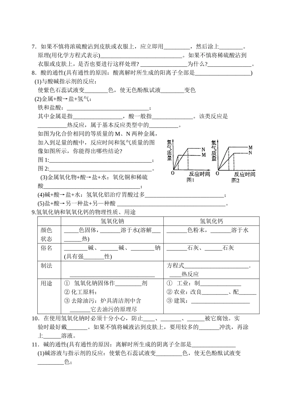 课题1常见的酸碱_第2页